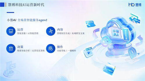 再添雙獎(jiǎng)，慧博科技斬獲多行業(yè)權(quán)威認(rèn)可，數(shù)智實(shí)力賦能全域增長(zhǎng)